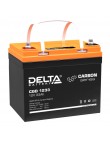 Аккумуляторная батарея свинцово-кислотная Delta CGD 1233